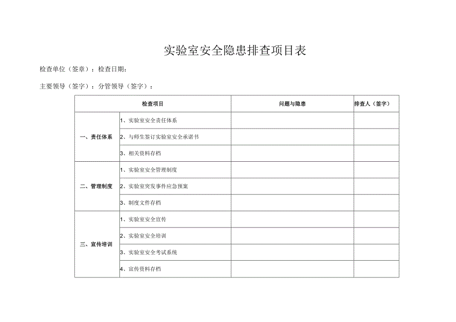 实验室安全隐患排查项目表.docx_第1页