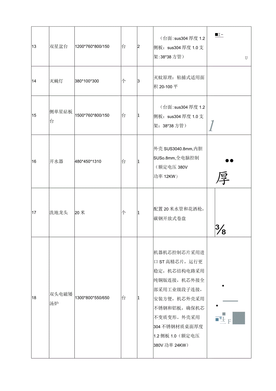 采购清单及技术参数.docx_第3页