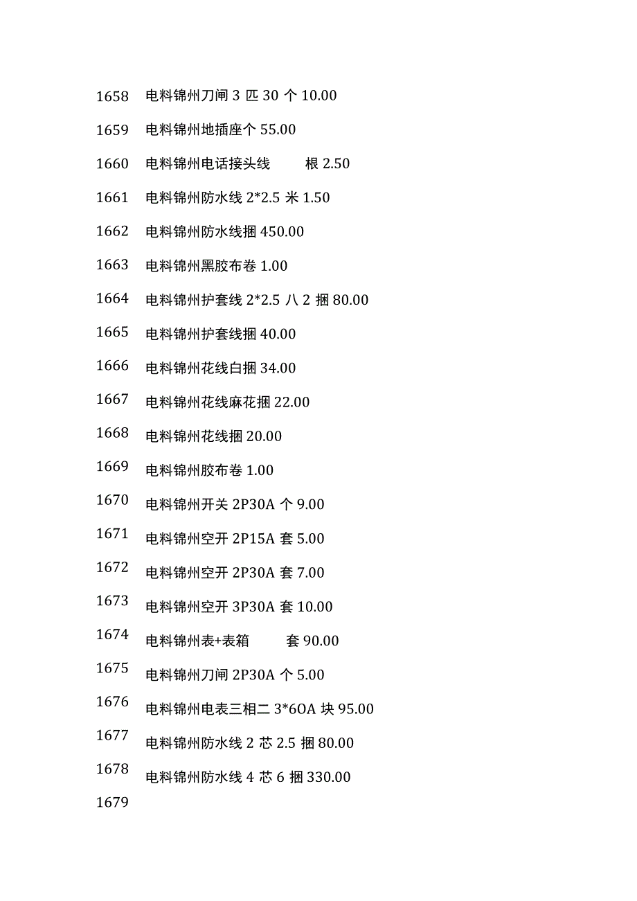 (全)装修辅料价格 防止被装修工长套路.docx_第3页