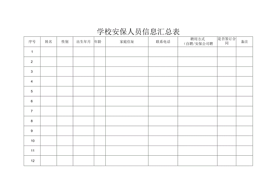 安保人员信息汇总表.docx_第1页