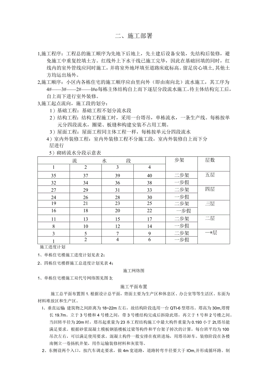 2023年整理-施工进度计划范例.docx_第2页