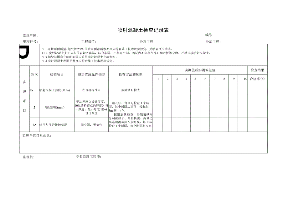 喷射混凝土检查记录表.docx_第1页