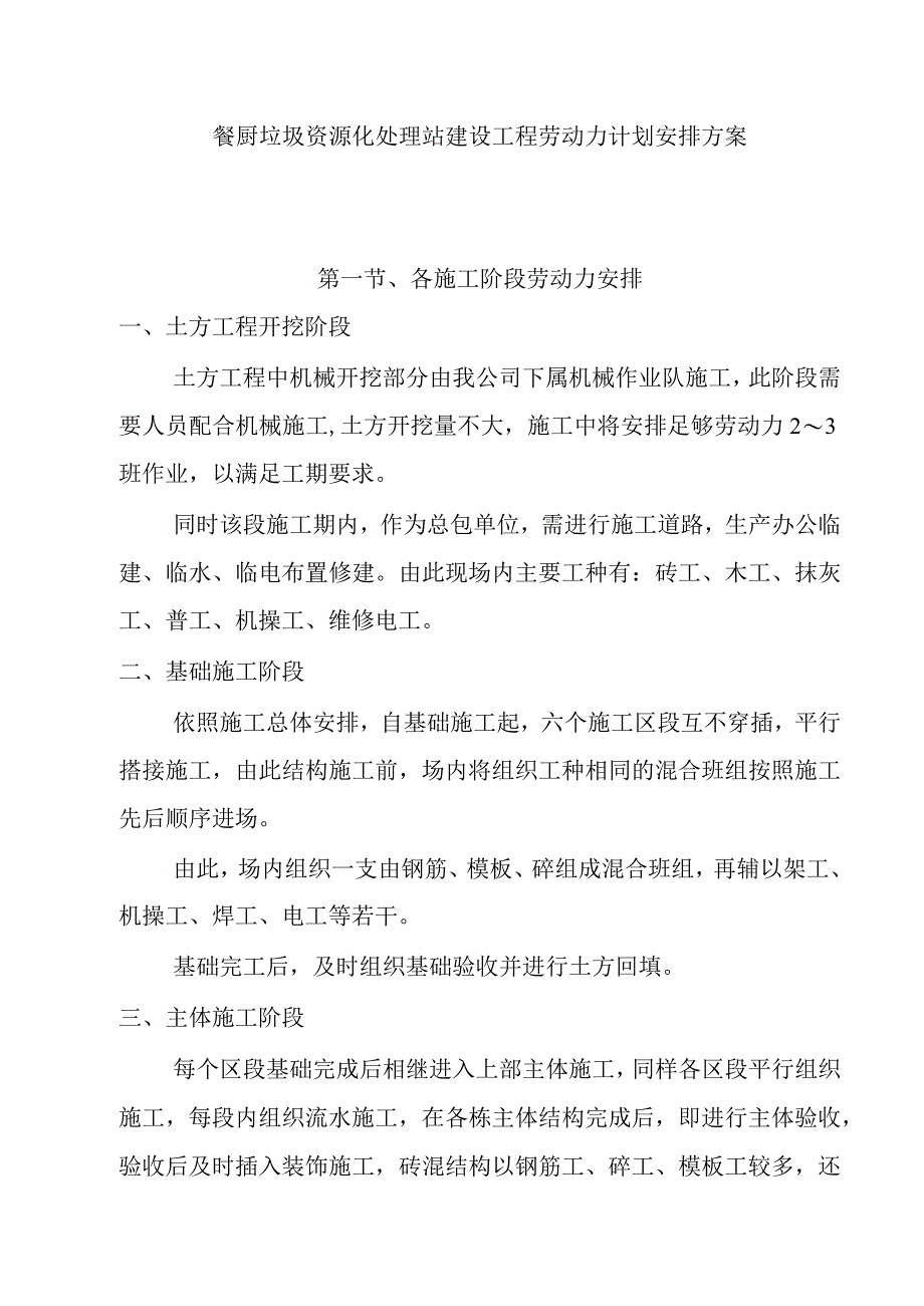 餐厨垃圾资源化处理站建设工程劳动力计划安排方案.docx_第1页