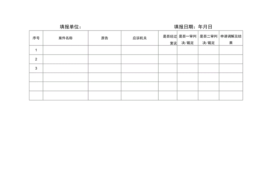 行政复议案件信息填报表.docx_第2页