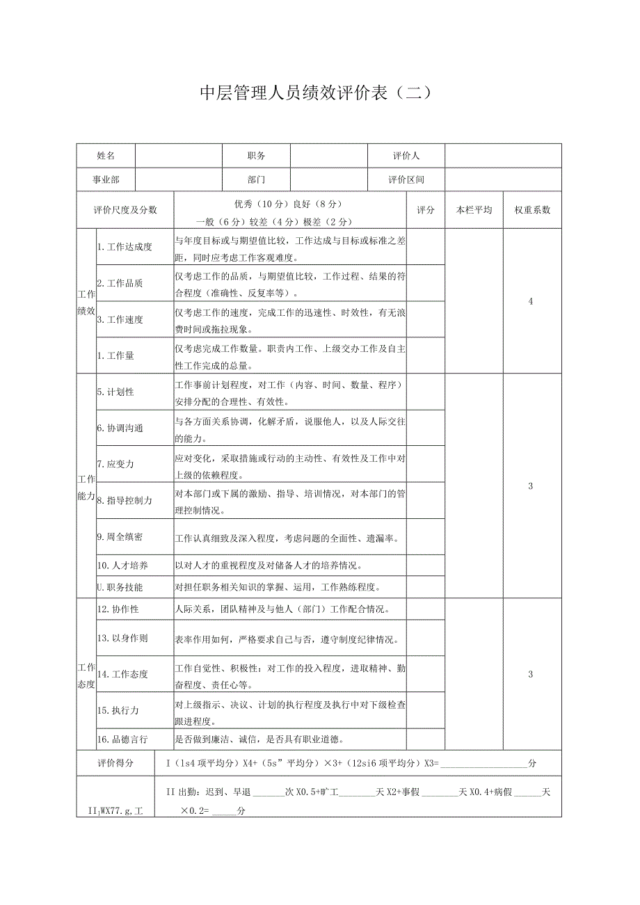 2023年整理-生产制造型企业中层管理人员绩效评价表二.docx_第1页