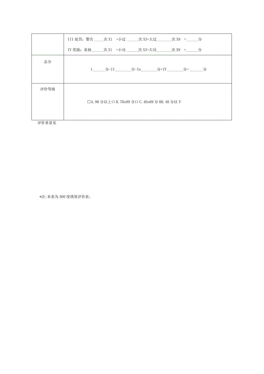 2023年整理-生产制造型企业中层管理人员绩效评价表二.docx_第2页