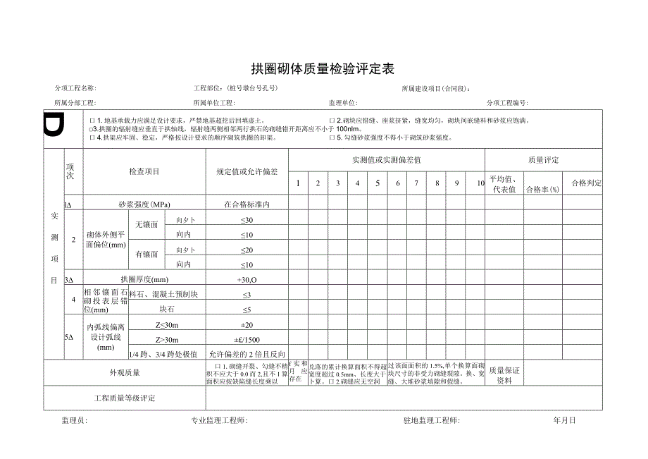 拱圈砌体质量检验评定表.docx_第1页