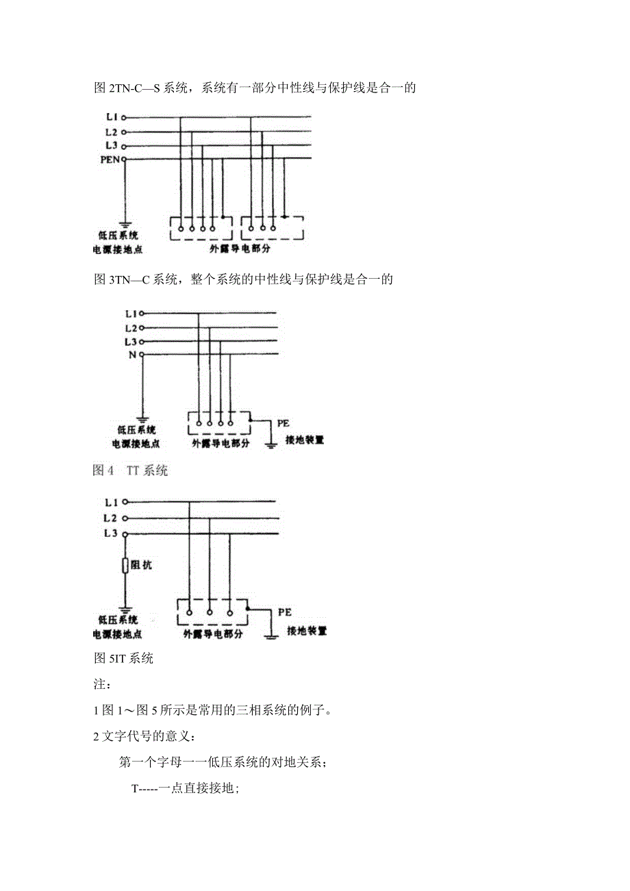 电气设计规范中低压系统接地型式和B类电气装置的接地电阻.docx_第2页