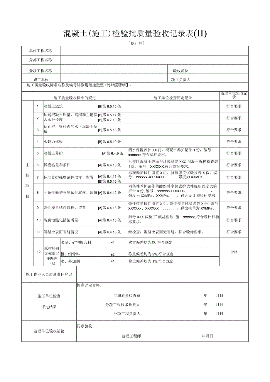 [挖孔桩]混凝土(施工)检验批质量验收记录表(Ⅱ)混凝土.docx_第1页