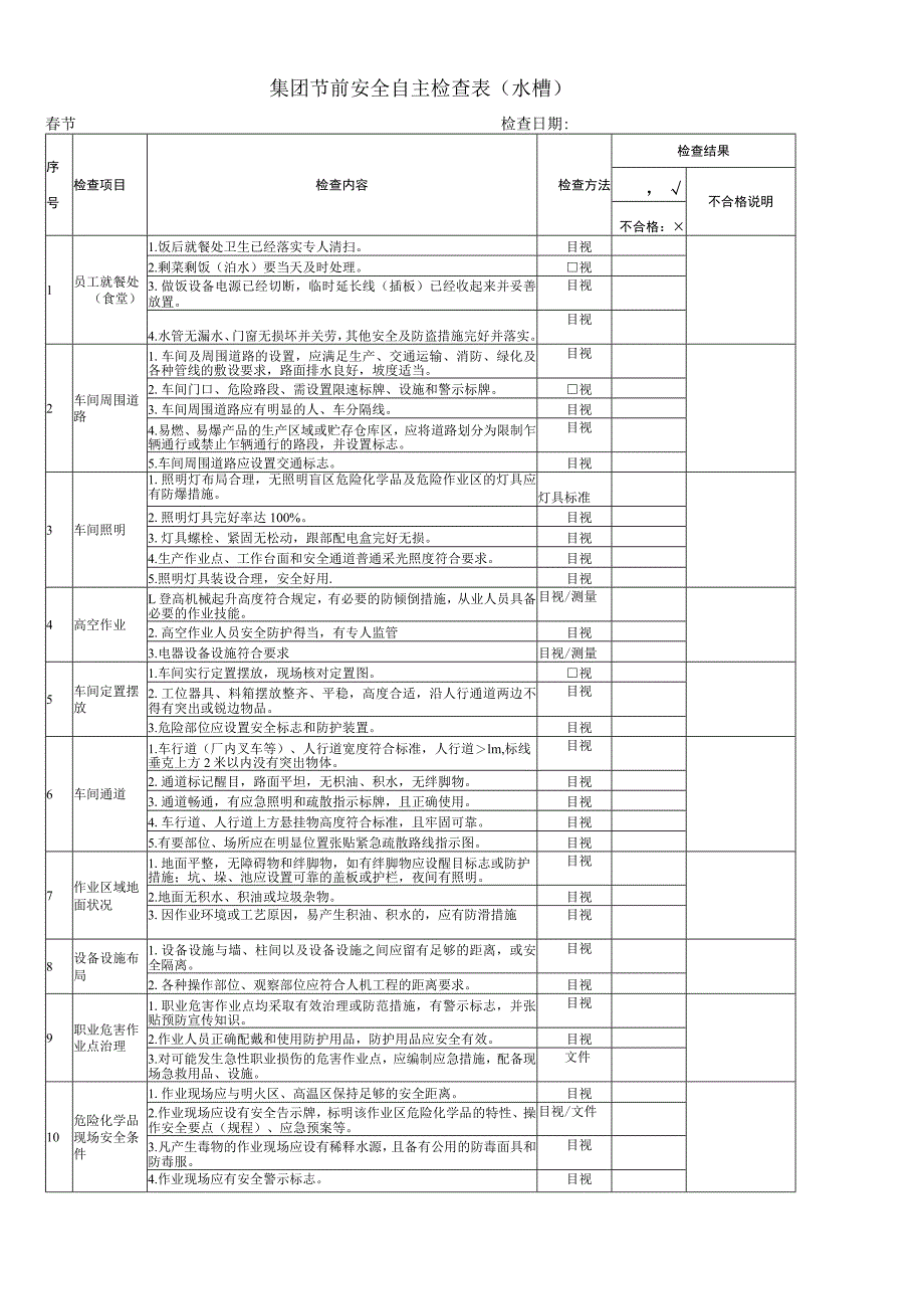 集团节前安全自主检查表(水槽).docx_第1页