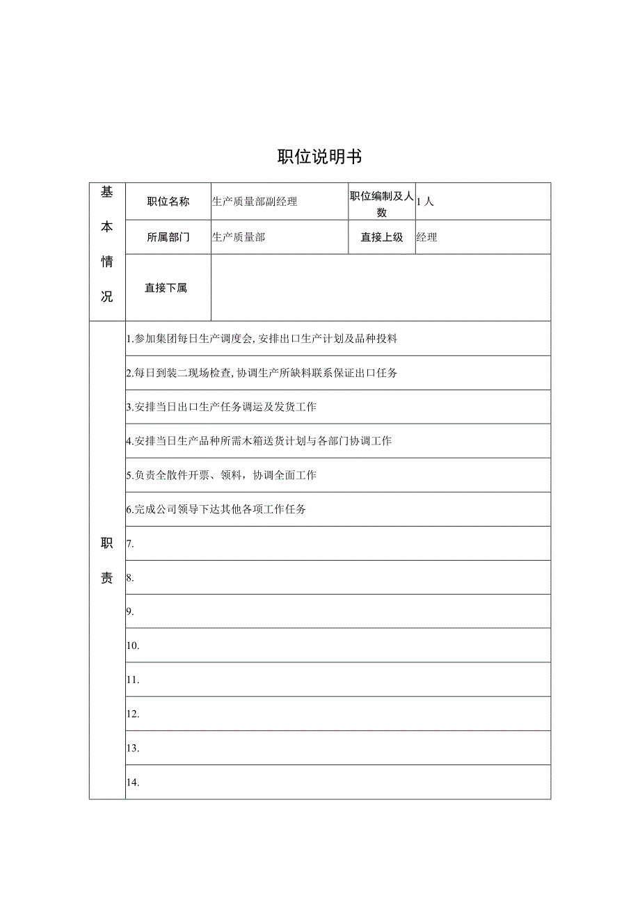 2023年整理-生产质量部副经理岗位说明书.docx_第1页