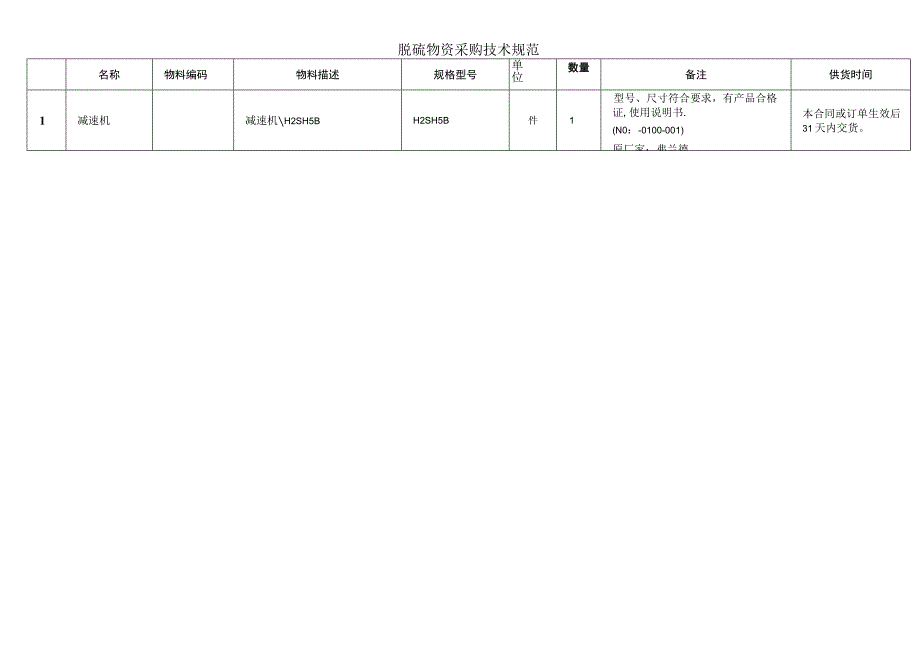 脱硫物资采购技术规范.docx_第1页