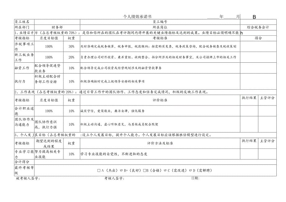 个人绩效承诺书（综合税务会计）.docx_第1页