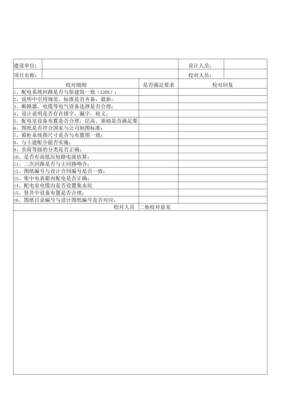 校对审核意见单.docx_第1页