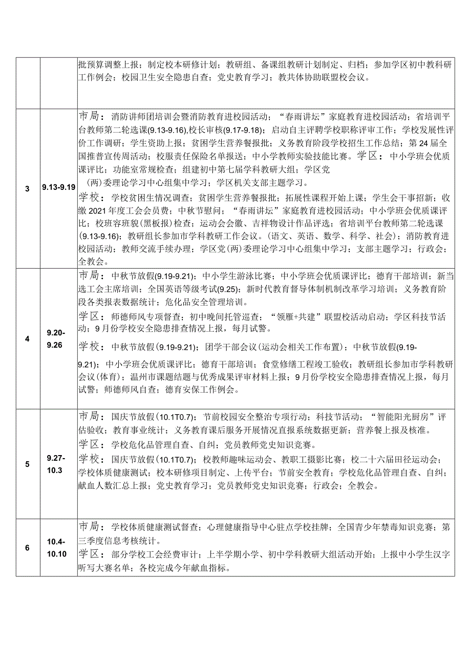 瑞安市滨江中学2021学年第一学期行事历2021年8月——2021年1月.docx_第2页