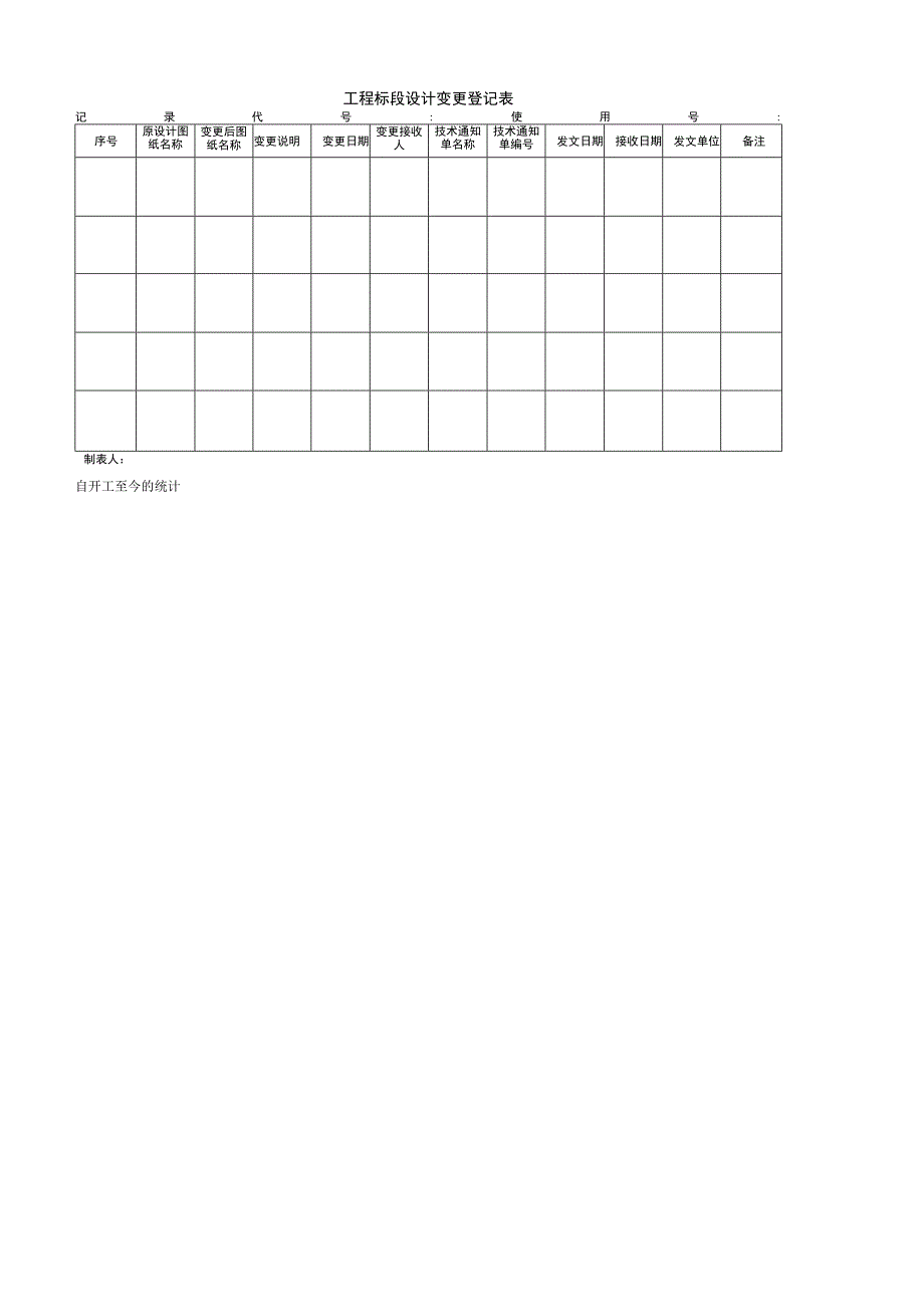 项目设计变更台账.docx_第1页