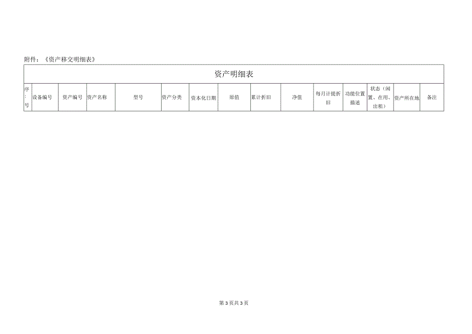 国有企业批量固定资产买卖合同（范本）.docx_第3页