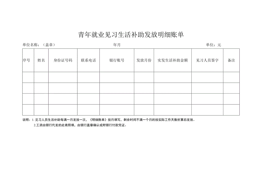 青年就业见习生活补助发放明细账单.docx_第1页