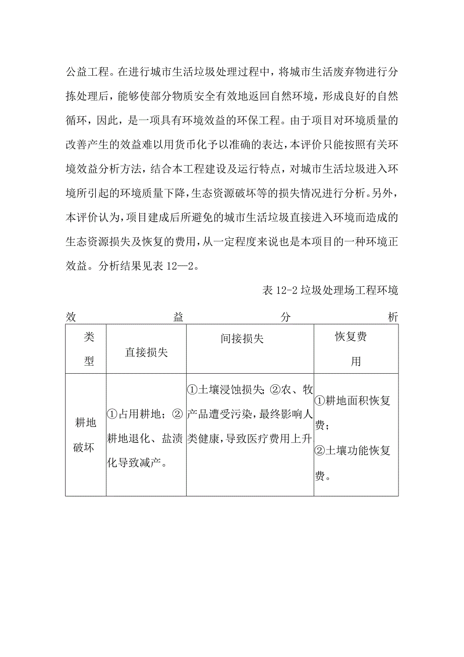 城市生活垃圾清运处置工程环境经济效益分析方案.docx_第2页