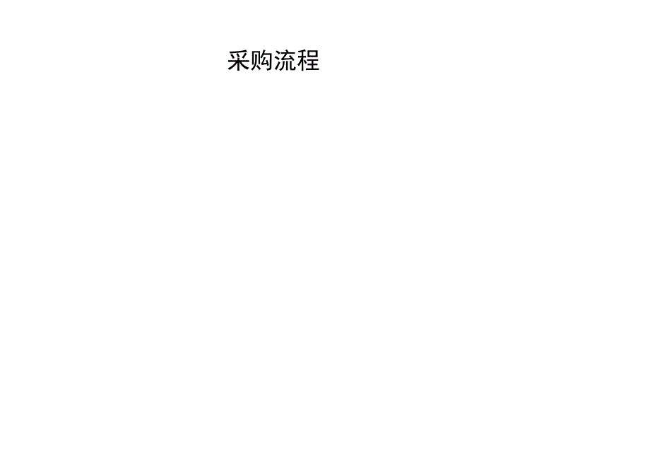 公司采购流程.docx_第1页