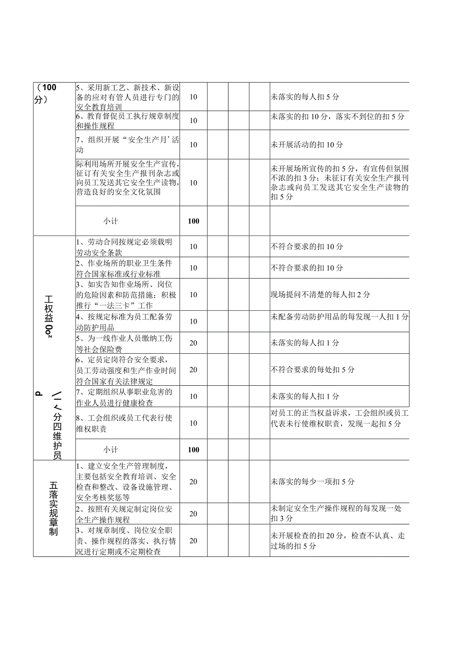 2023年整理-省安全生产委员会.docx_第2页