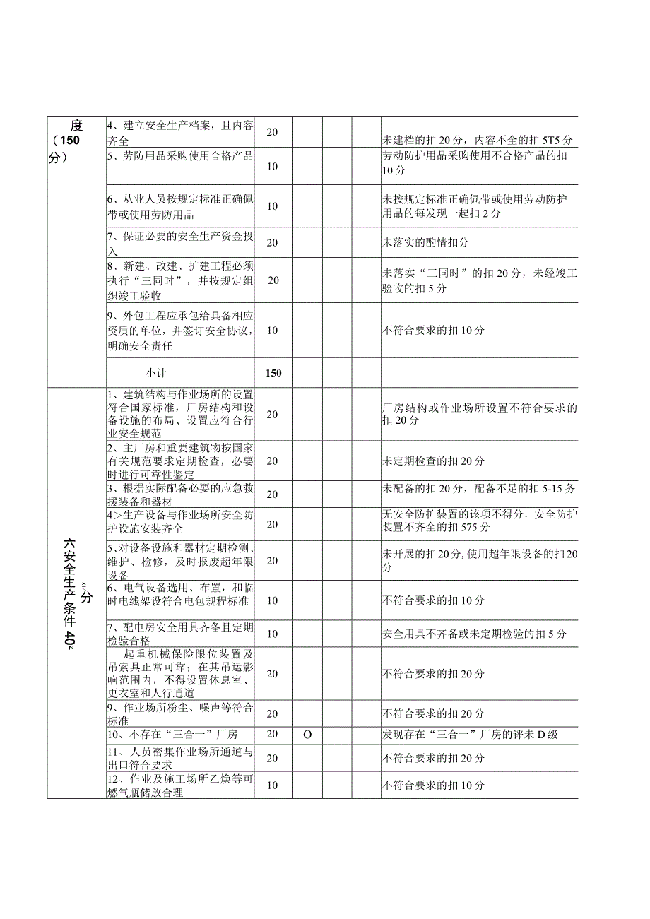 2023年整理-省安全生产委员会.docx_第3页