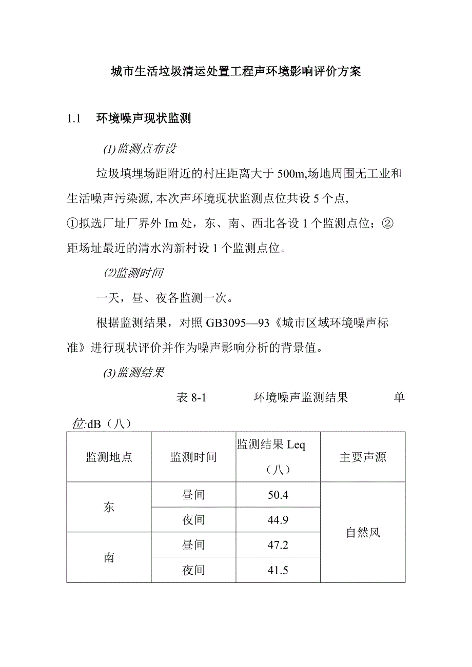 城市生活垃圾清运处置工程声环境影响评价方案.docx_第1页