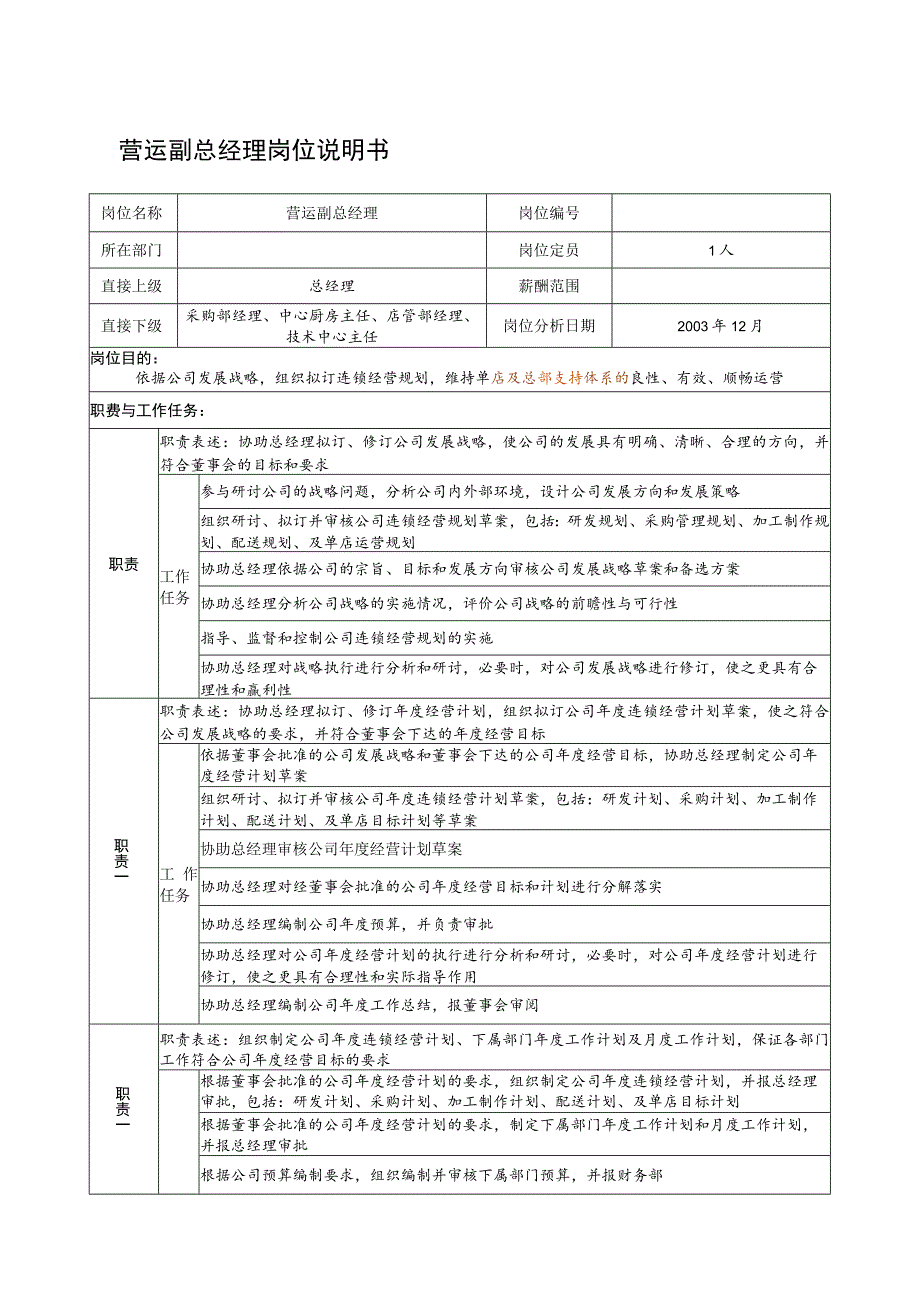 某餐饮企业营运副总经理岗位说明书(doc).docx_第1页