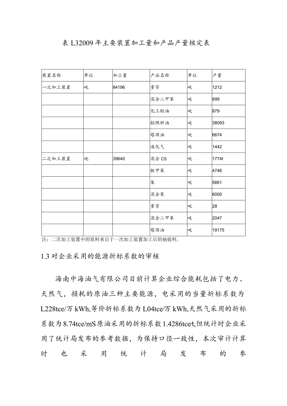 炼油企业能源审计能耗数据审核.docx_第3页