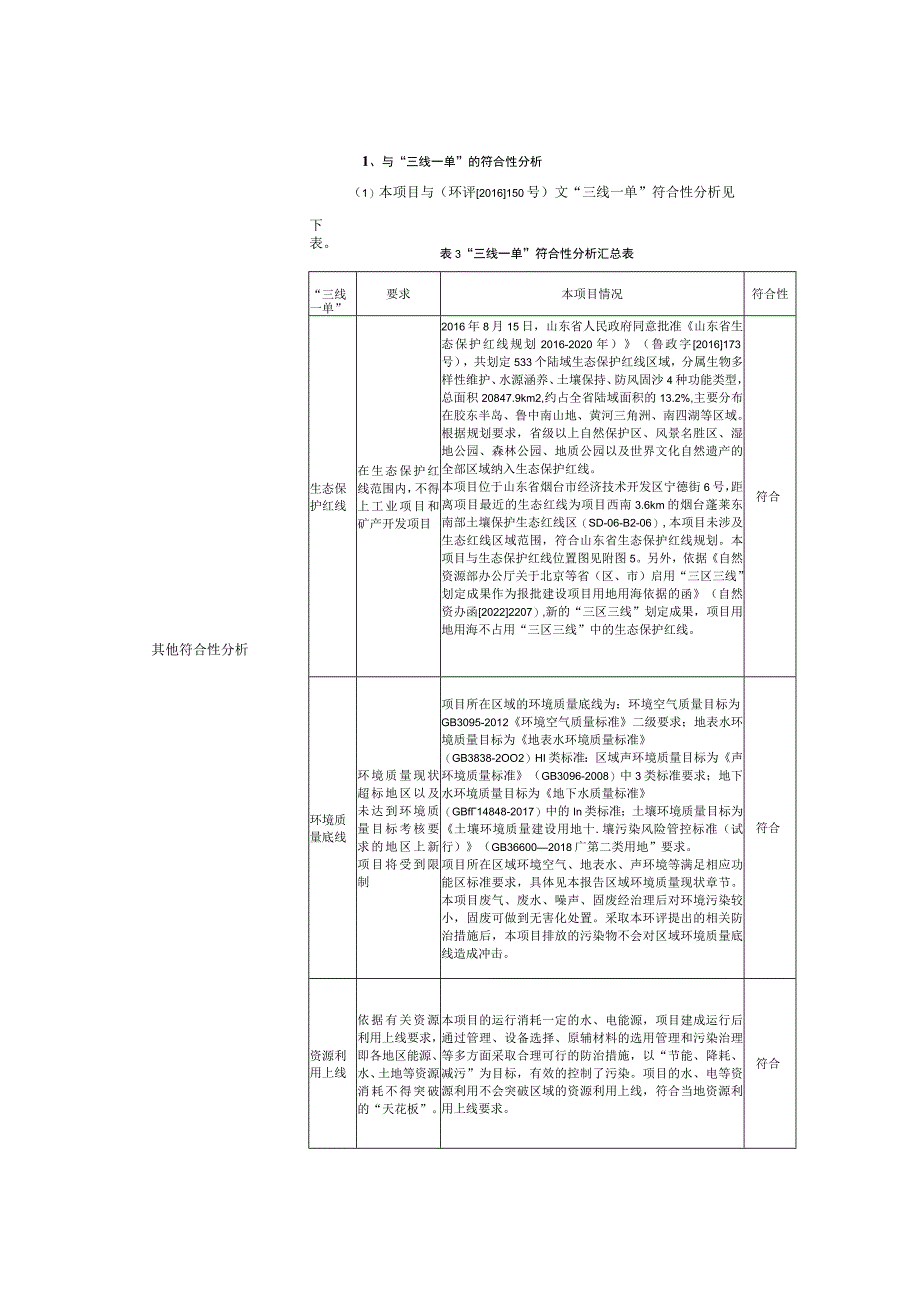 东方旭能（山东）科技发展有限公司年产2GWh锂电池组装项目环境影响报告表.docx_第2页