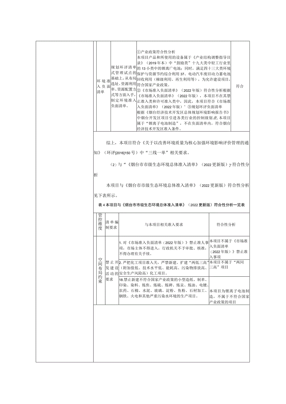 东方旭能（山东）科技发展有限公司年产2GWh锂电池组装项目环境影响报告表.docx_第3页