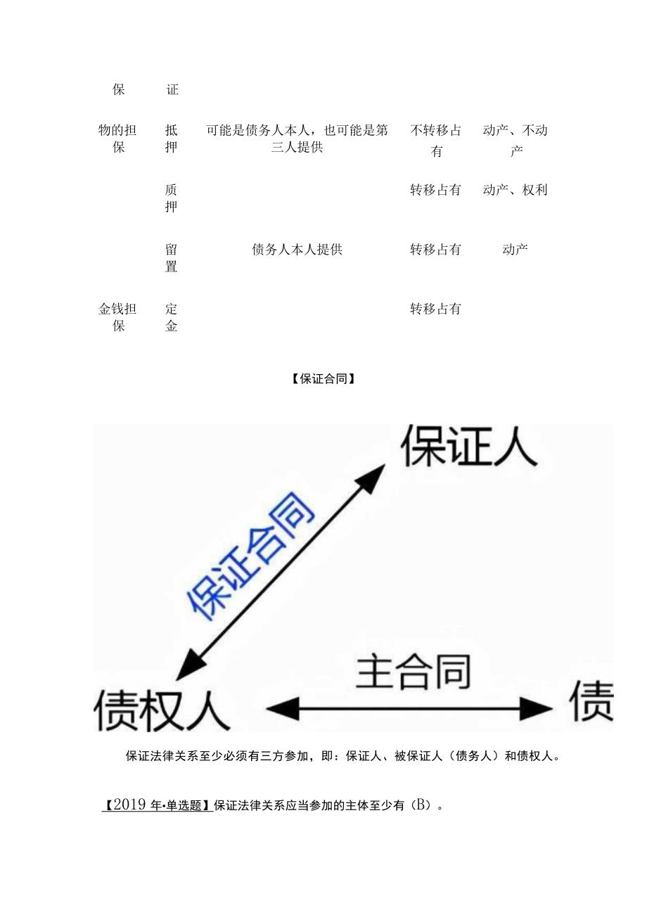 2024监理工程师《合同管理》第一章第3节考点精细化整理全考点.docx_第2页