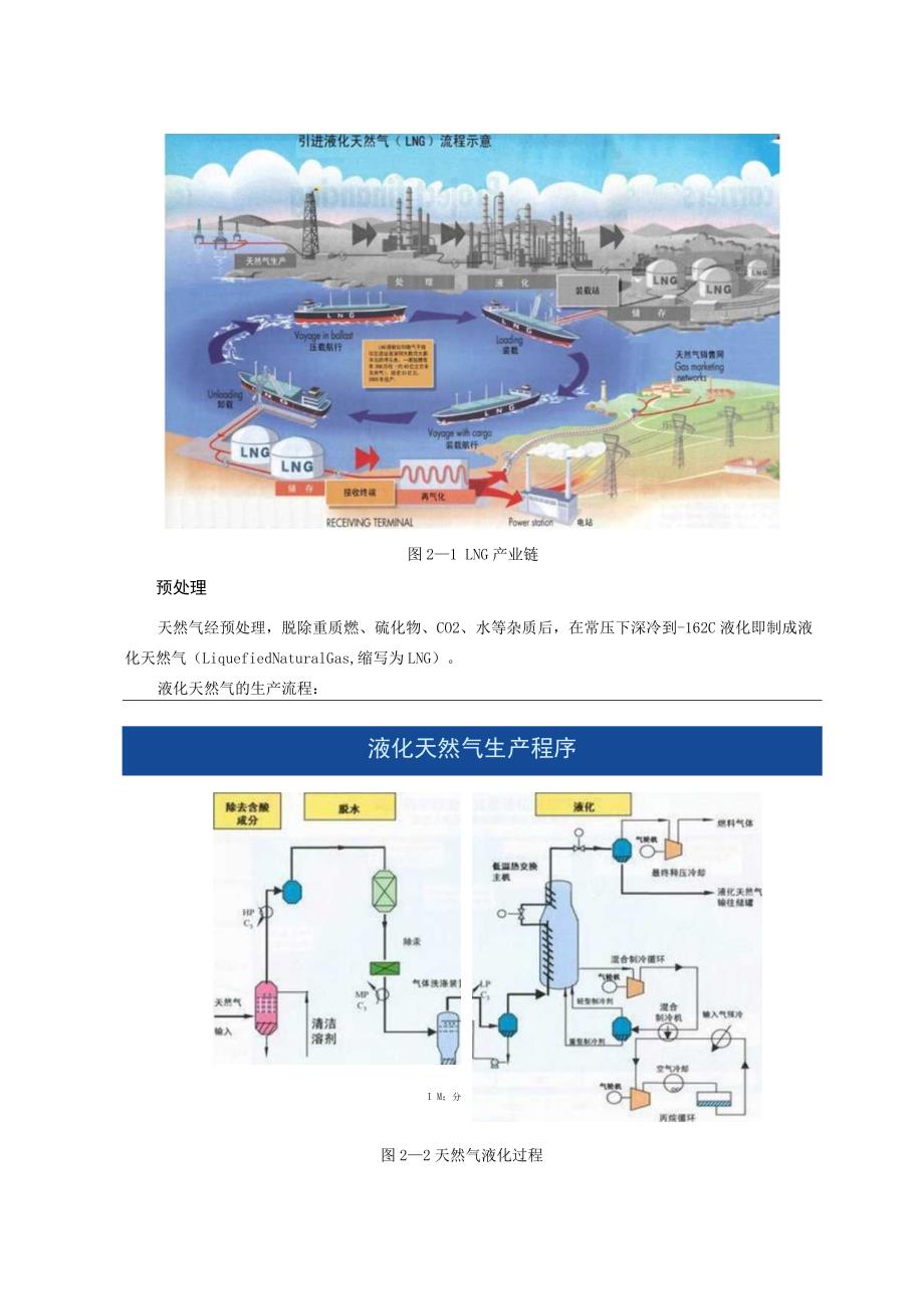 LNG基础知识培训资料.docx_第3页