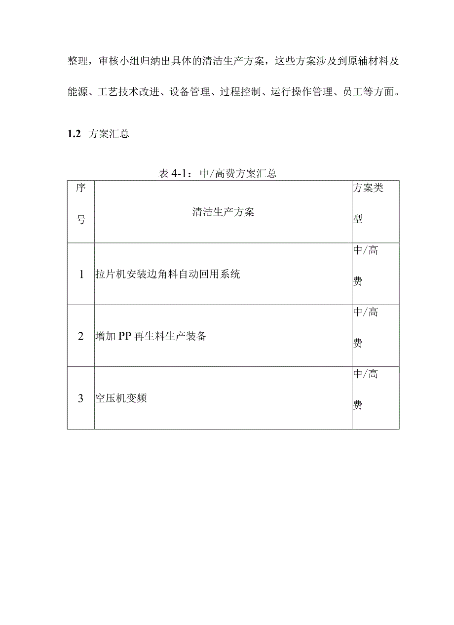 文化用品公司清洁生产审核方案的产生与筛选.docx_第2页