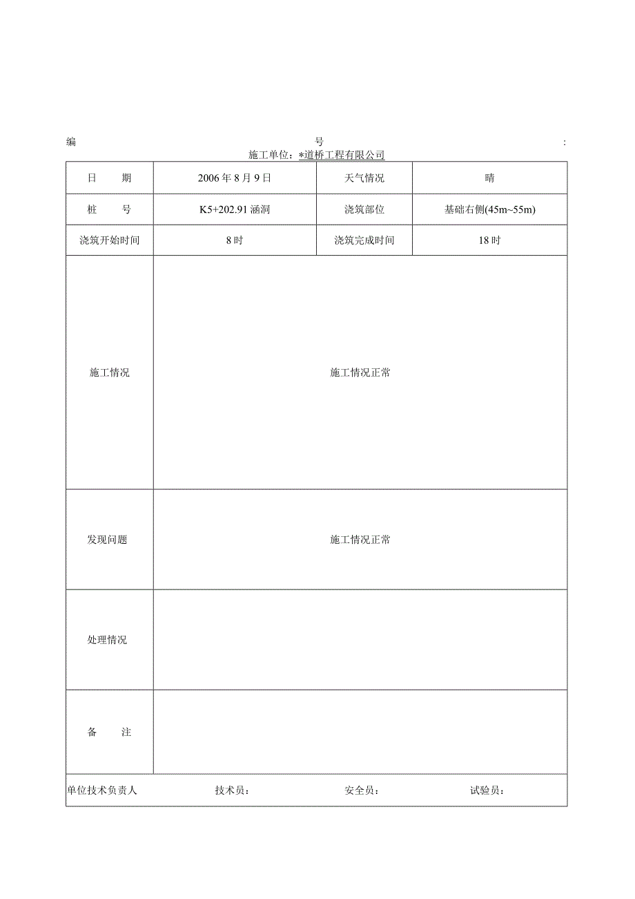 混凝土浇灌记录表施工单位用表工程文档范本.docx_第2页