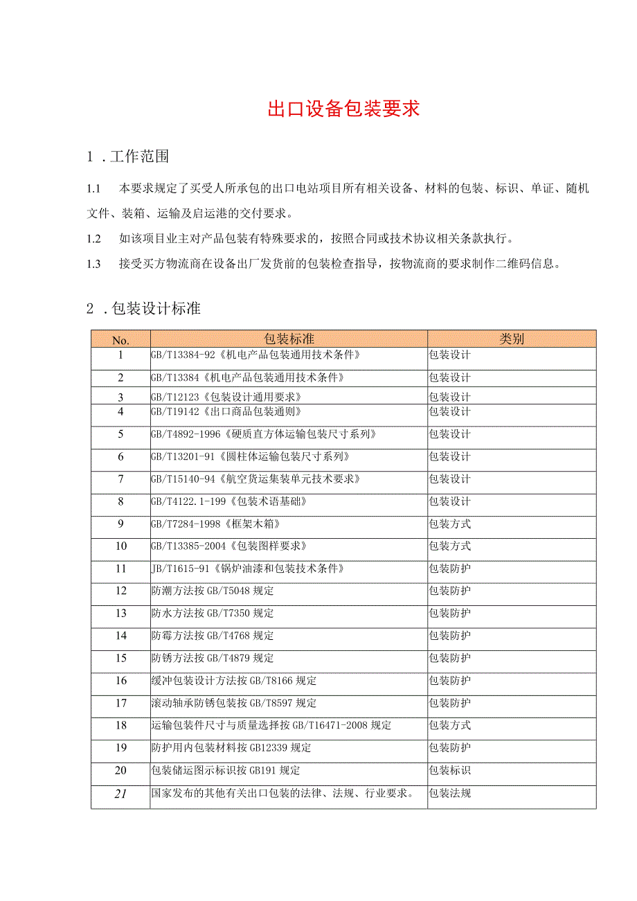 出口设备包装要求.docx_第1页