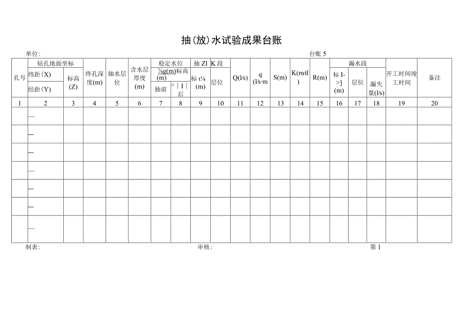 抽(放)水试验成果台账.docx_第1页