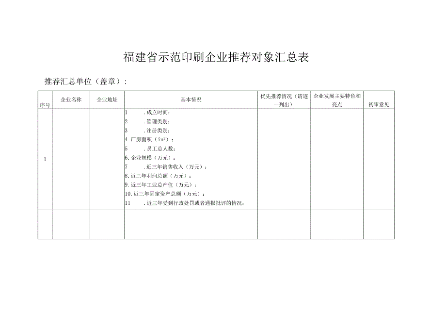 福建省示范印刷企业申请表.docx_第3页