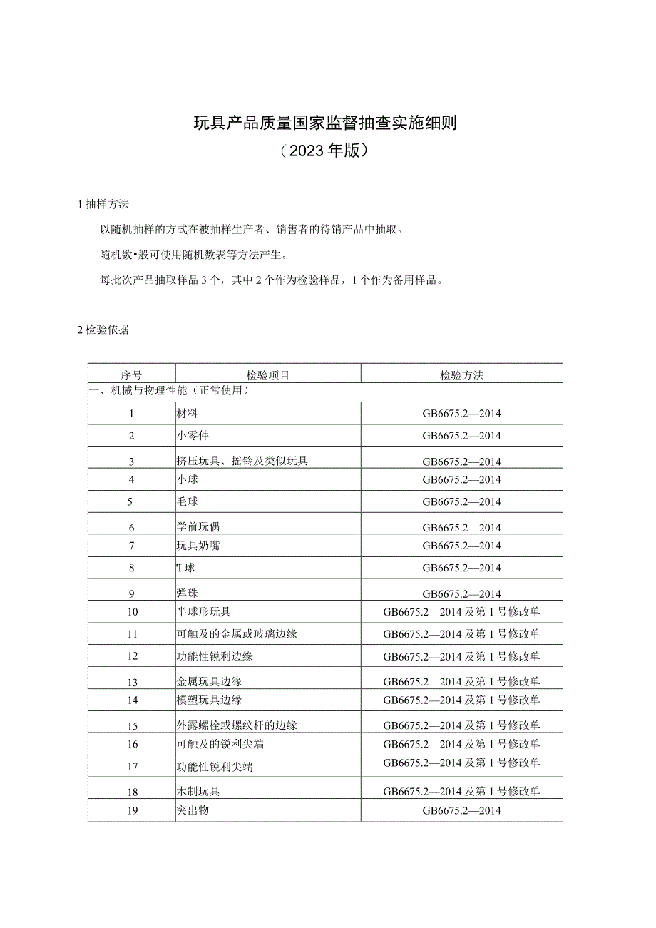 玩具产品质量国家监督抽查实施细则2023年版.docx_第1页