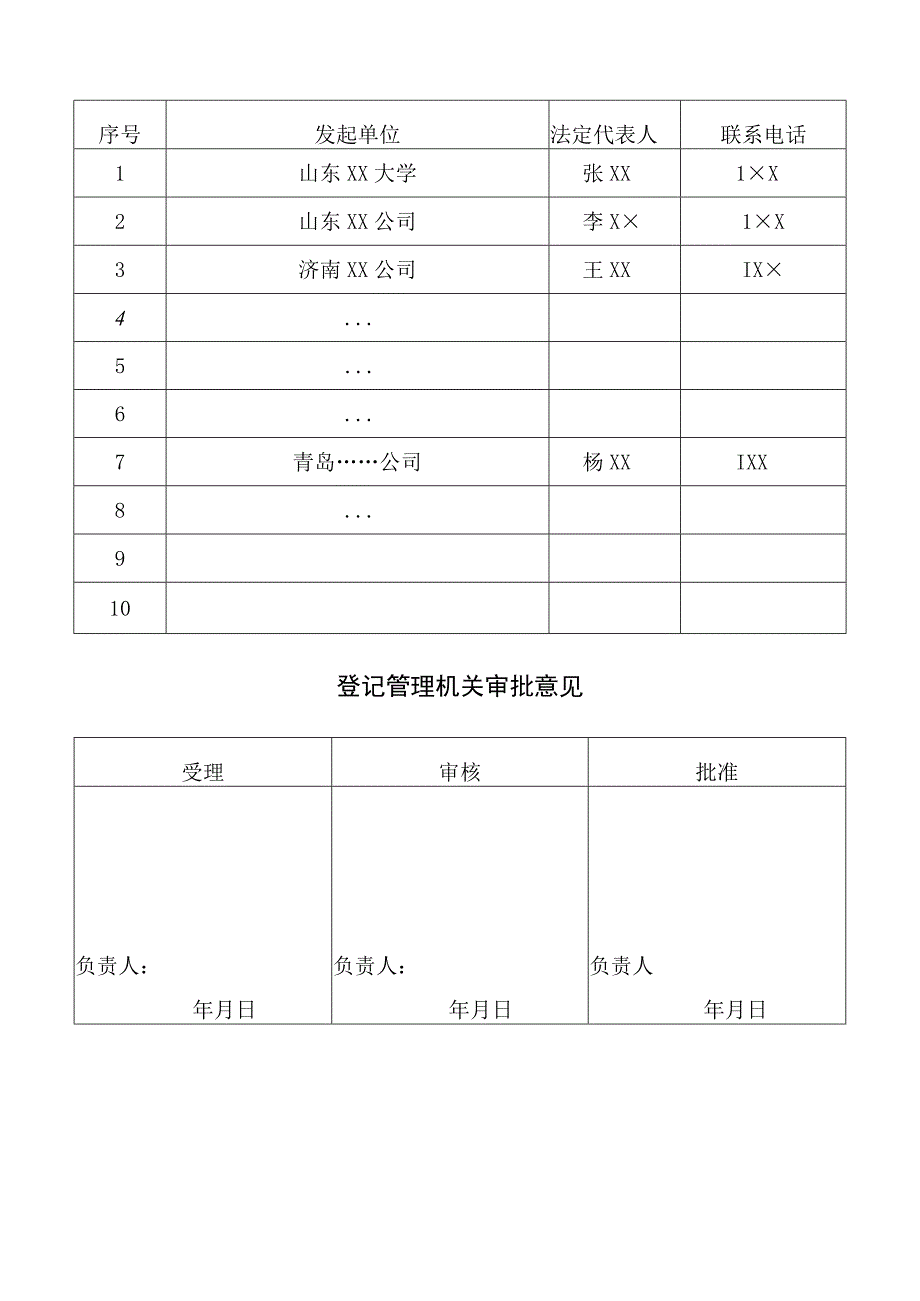 社会团体成立申请预审表.docx_第2页