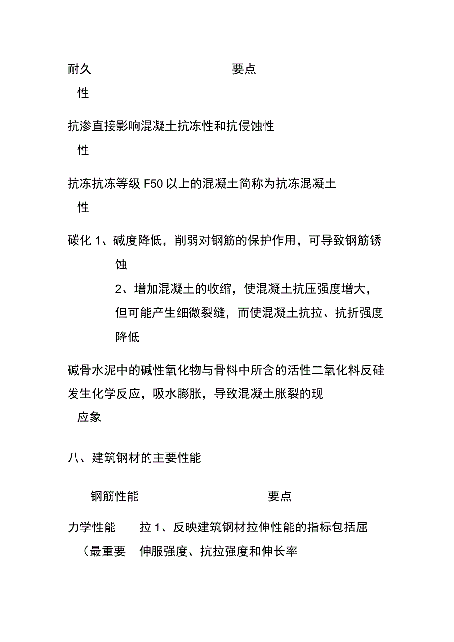 一建建筑实务选择题16个文字记忆型考点汇总(全考点).docx_第3页