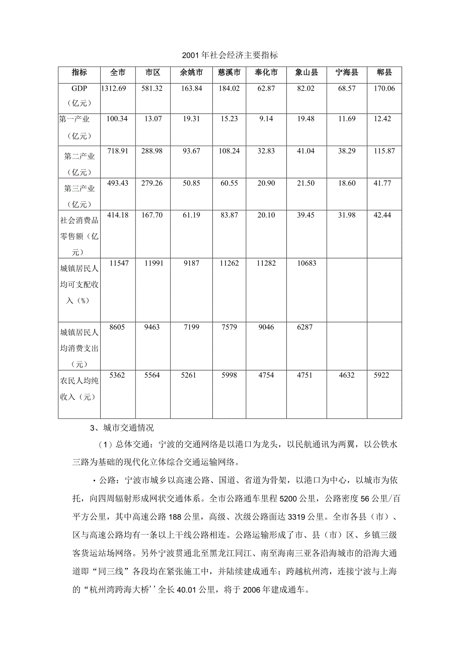 某主力店建店可行性分析报告（DOC 15页）.docx_第3页