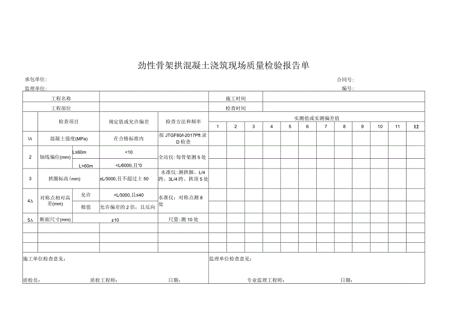 劲性骨架拱混凝土浇筑现场质量检验报告单.docx_第1页