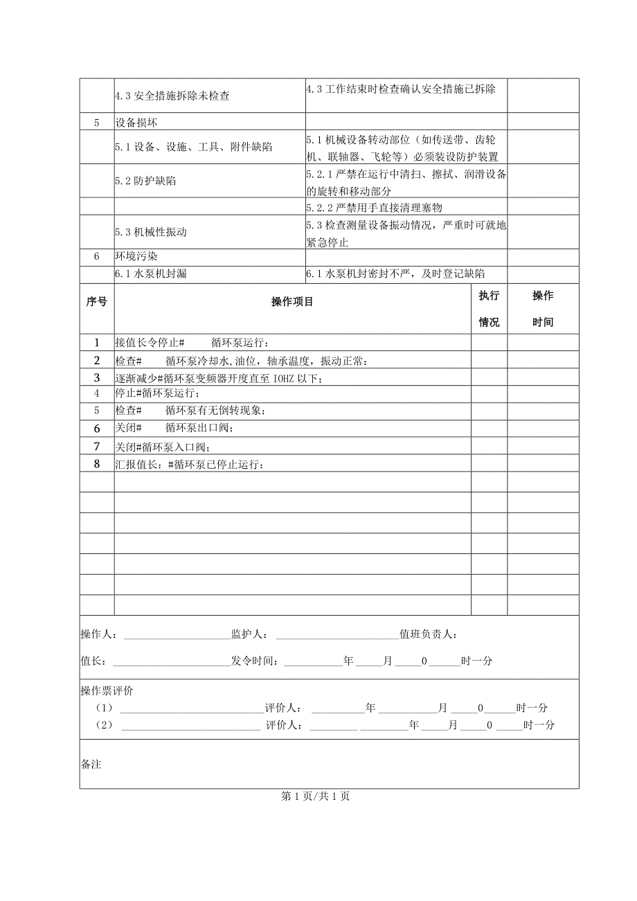 锅炉房循环泵停止(操作票).docx_第2页