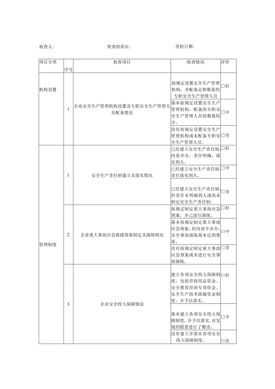 2023年整理-省建筑安全生产监督要点表.docx_第3页