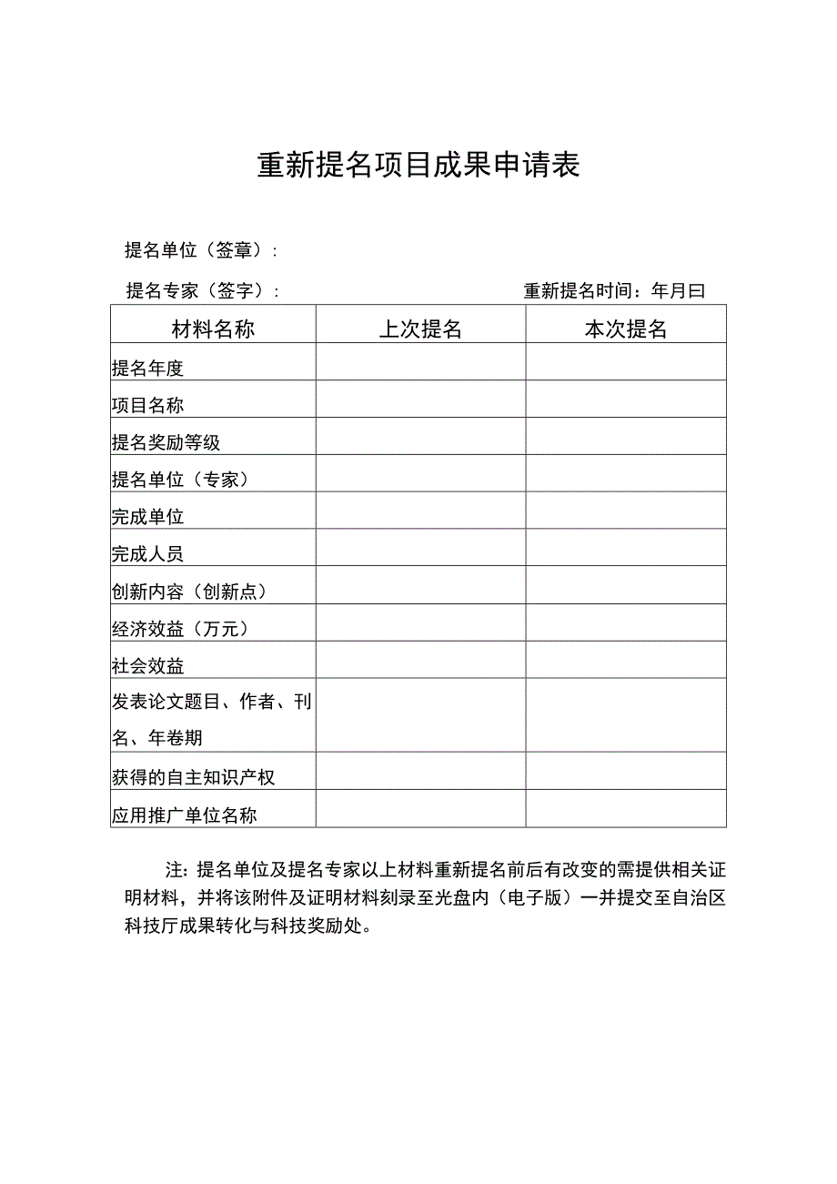 重新提名项目成果申请表.docx_第1页