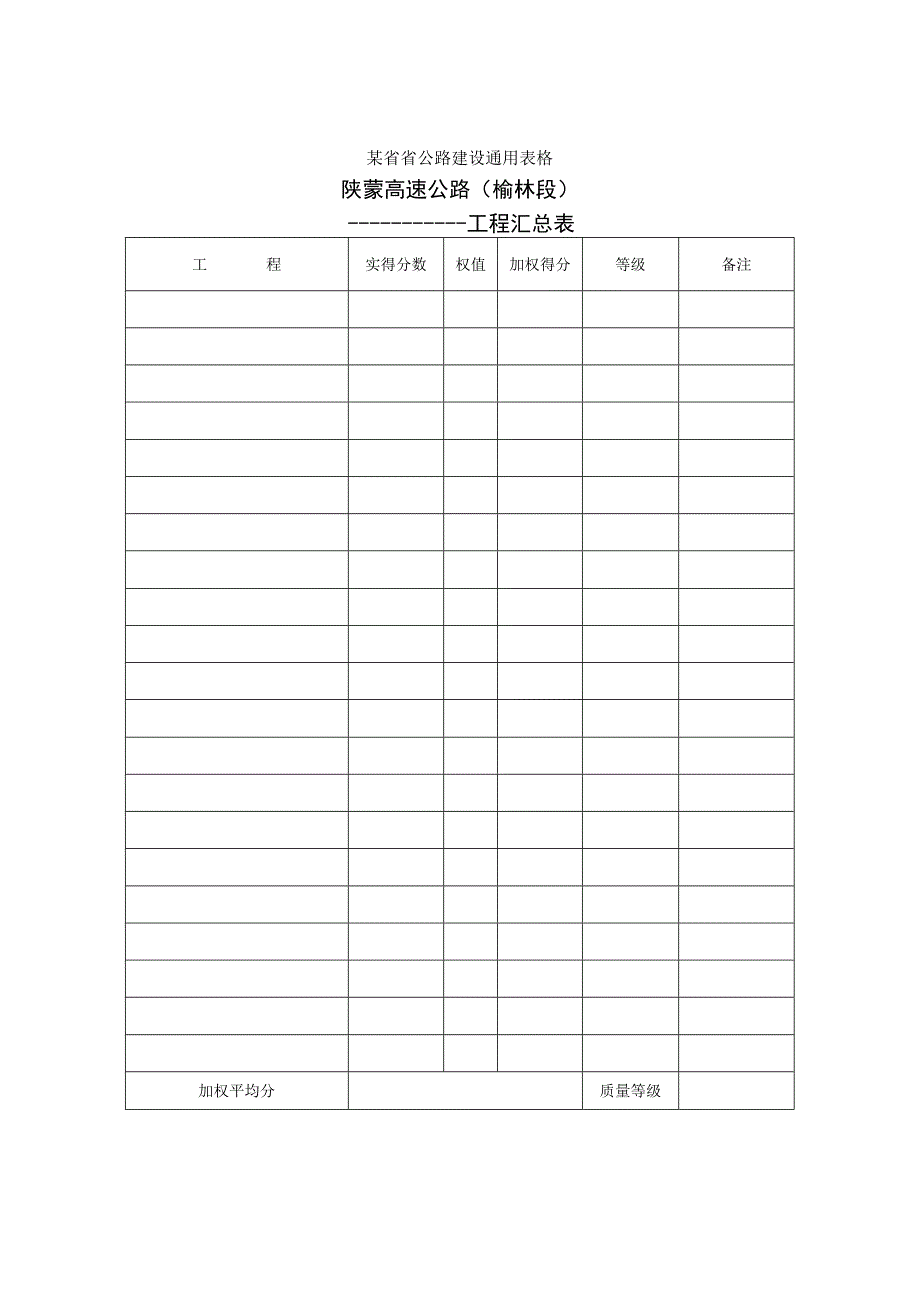 工程汇总表工程文档范本.docx_第1页