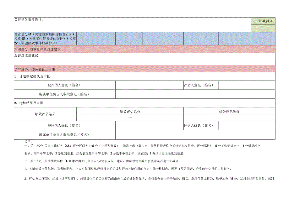 员工绩效承诺书（网络工程师）.docx_第2页