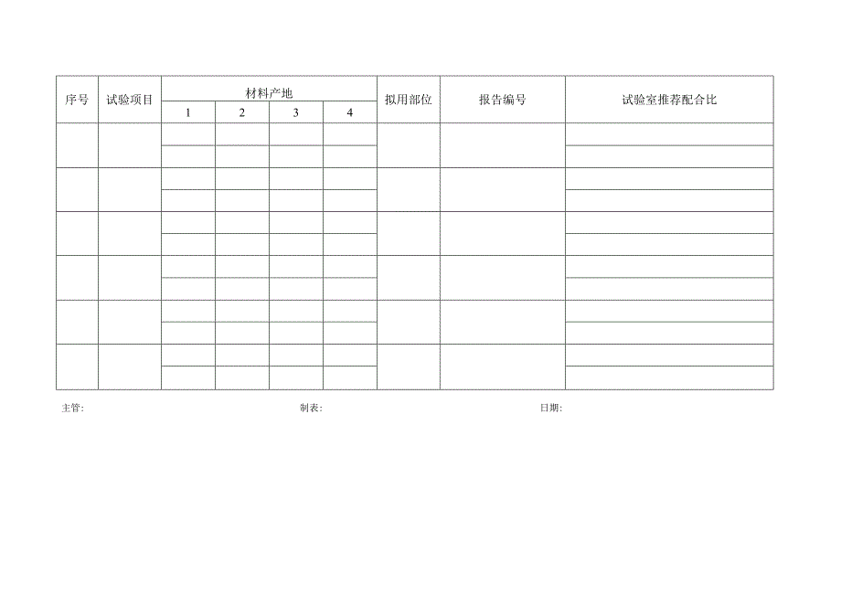 配合比汇总表工程文档范本.docx_第2页