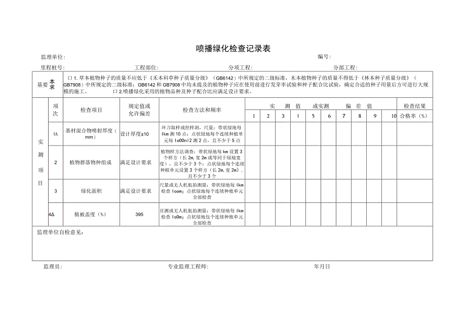 喷播绿化检查记录表.docx_第1页